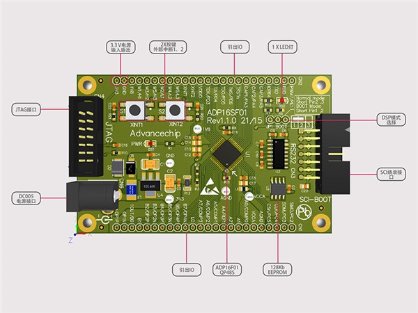 ADP16F03QP48S開發板 ADP16F03QP48S開發板