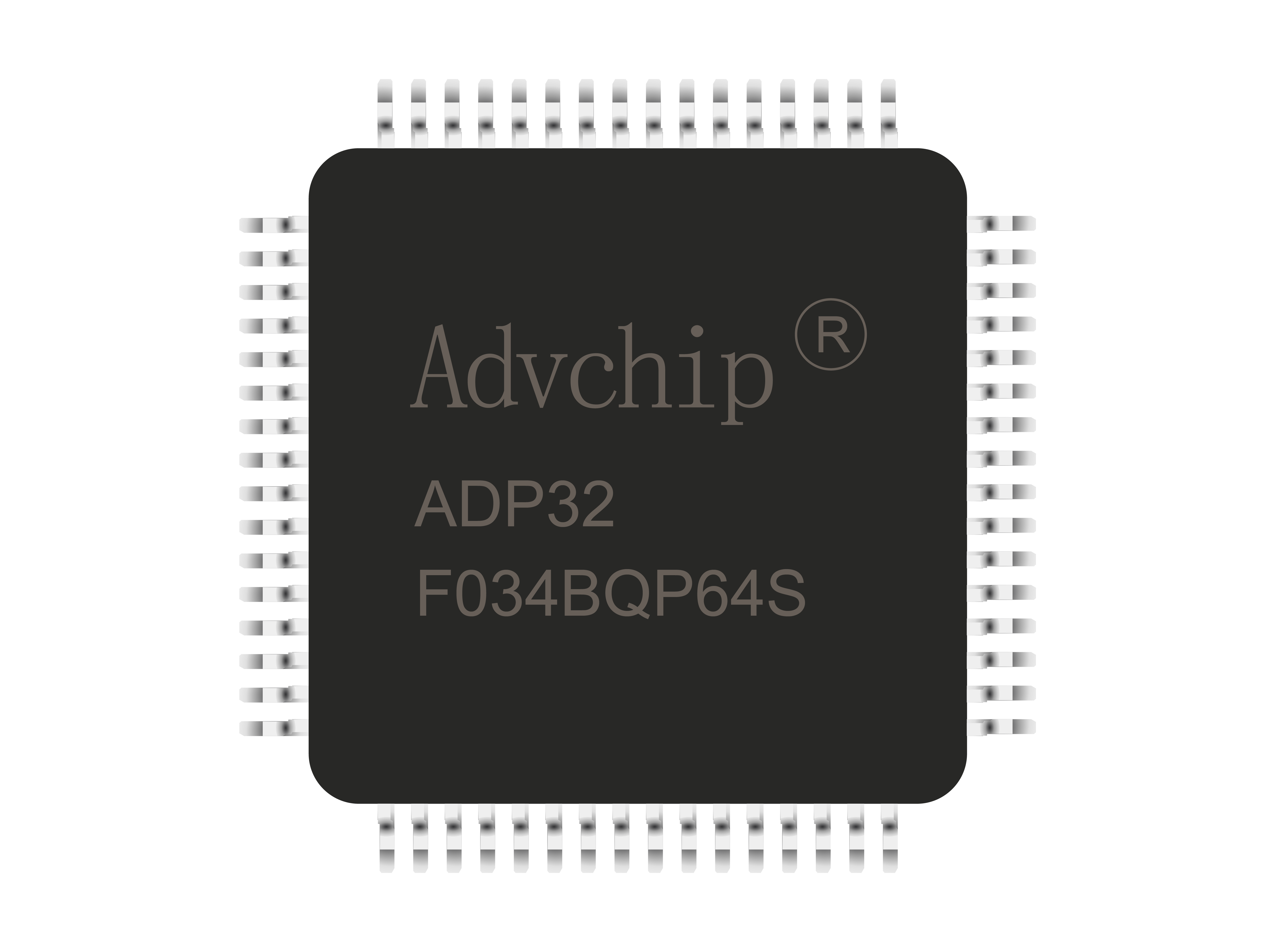 ADP32F03xB