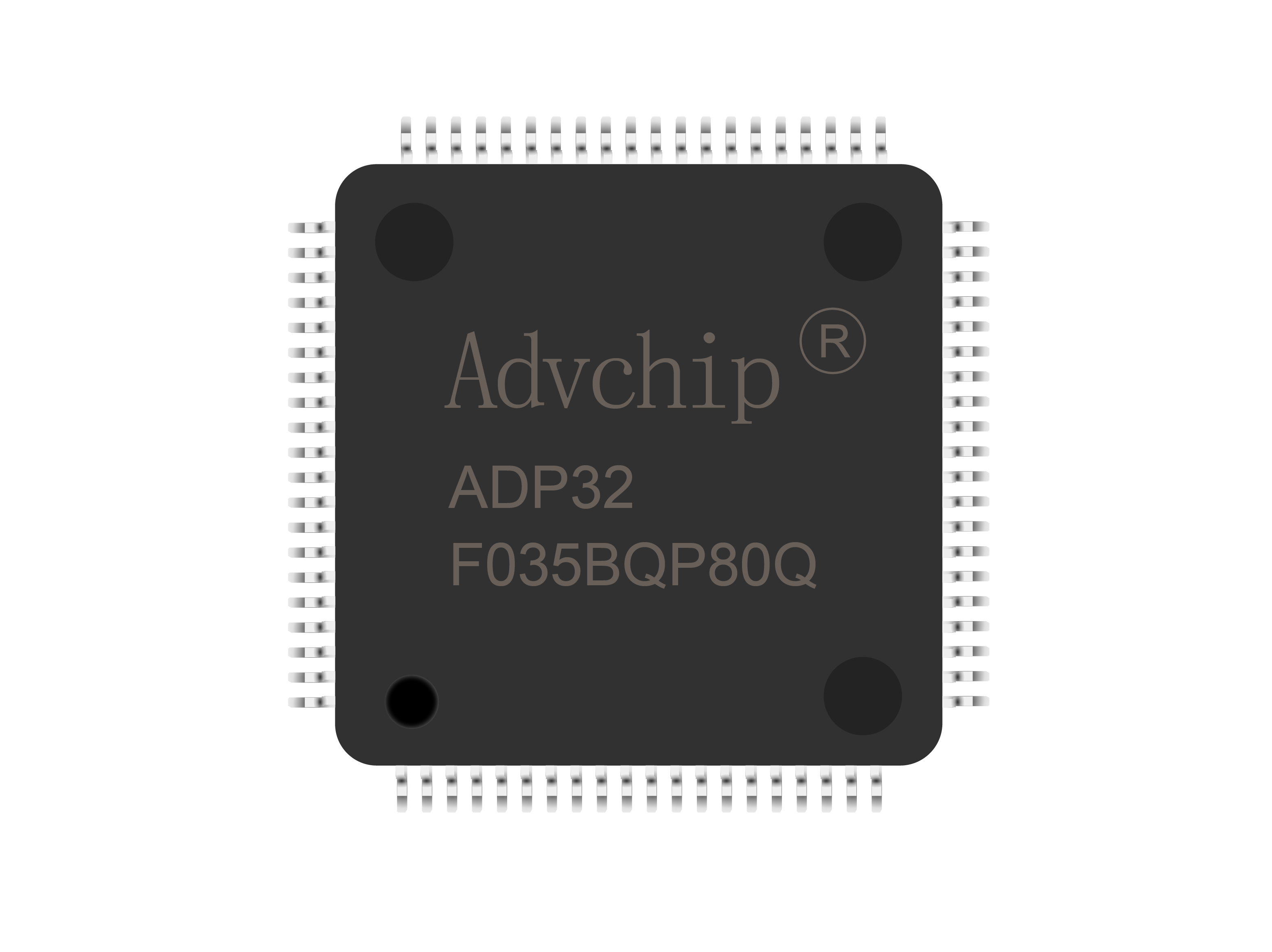 ADP32F03xB
